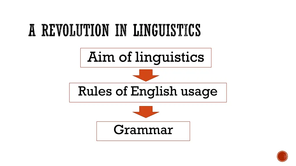 a revolution in linguistics