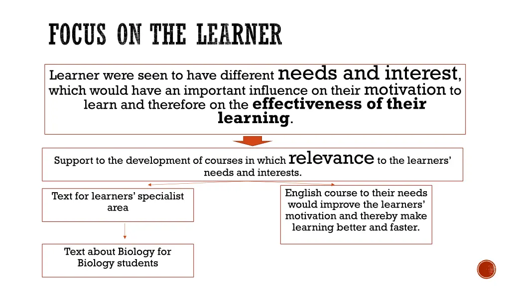 focus on the learner