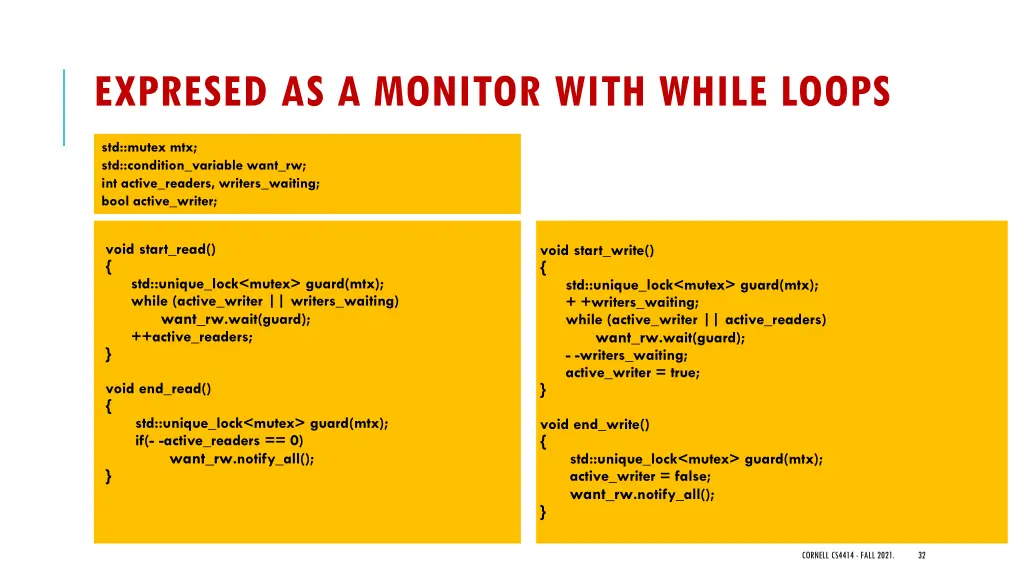 expresed as a monitor with while loops