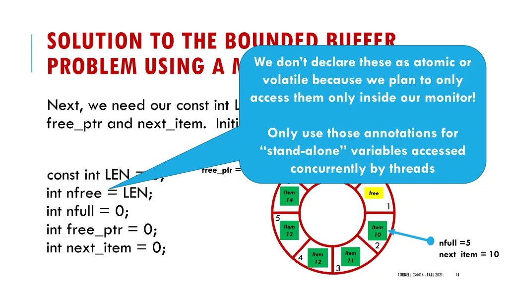 solution to the bounded buffer problem using 2