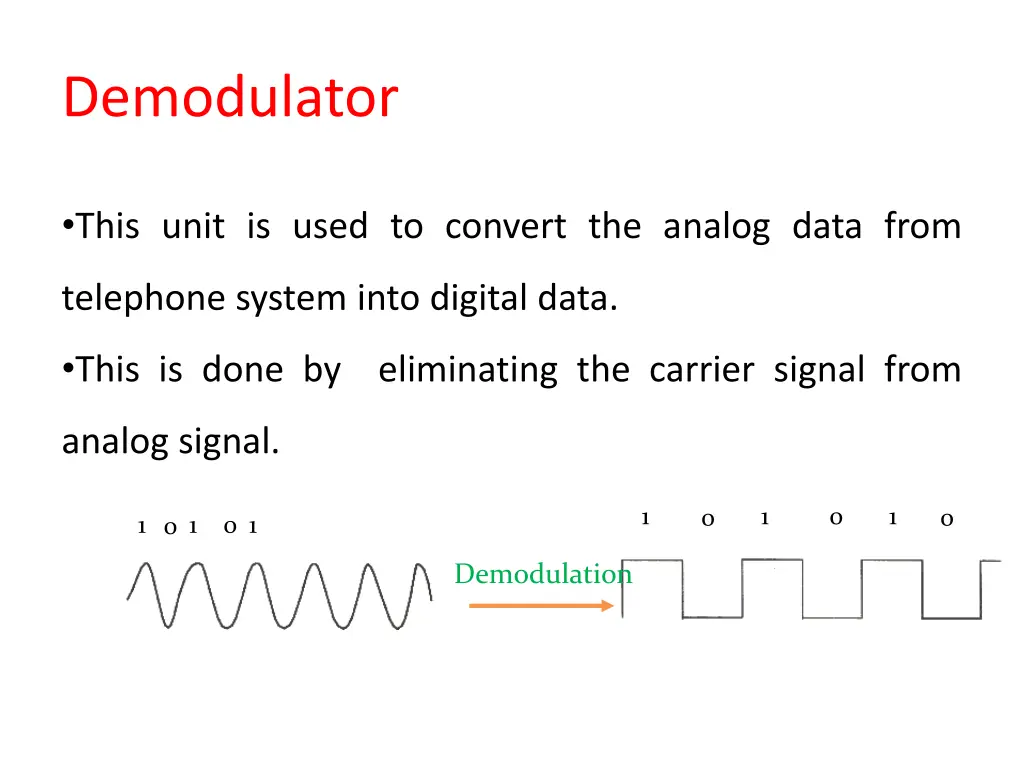 demodulator