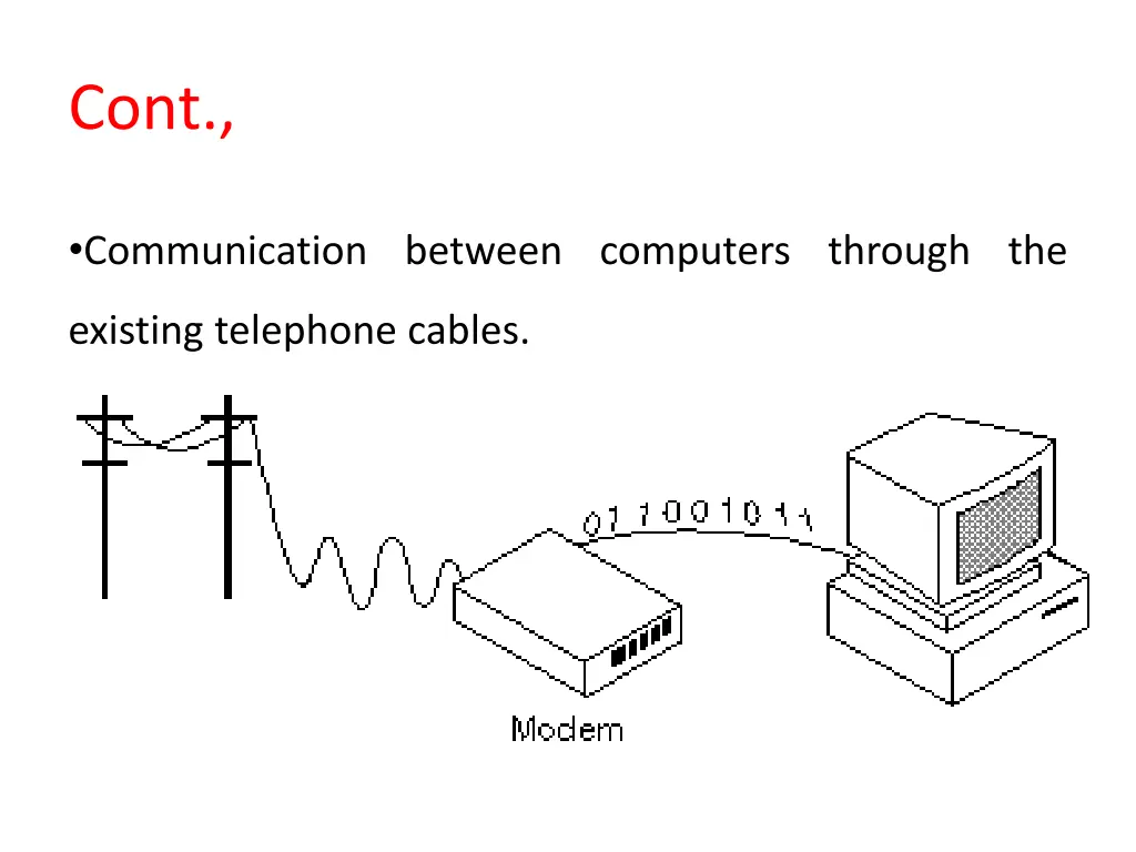 slide12
