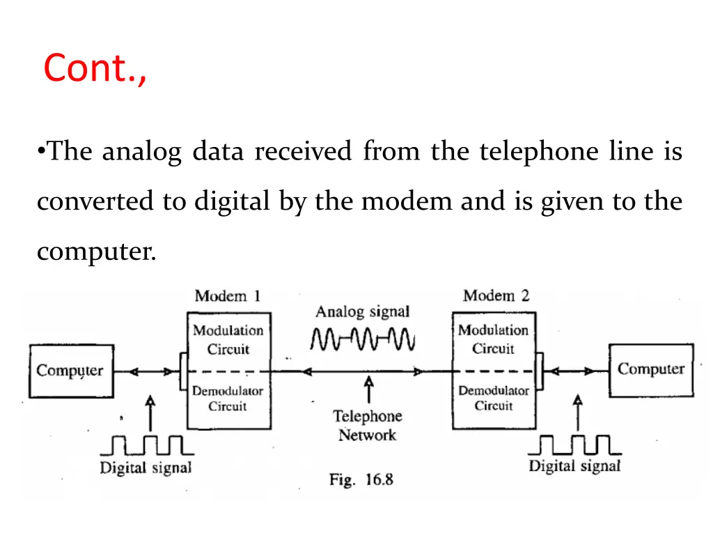 slide15