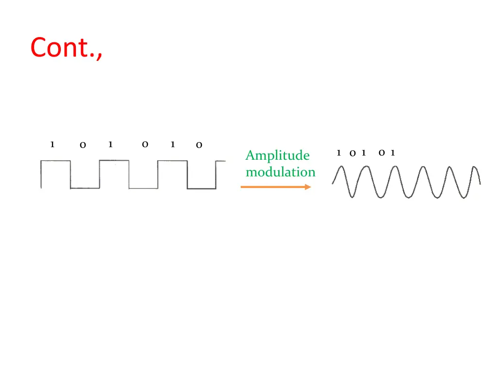 slide17