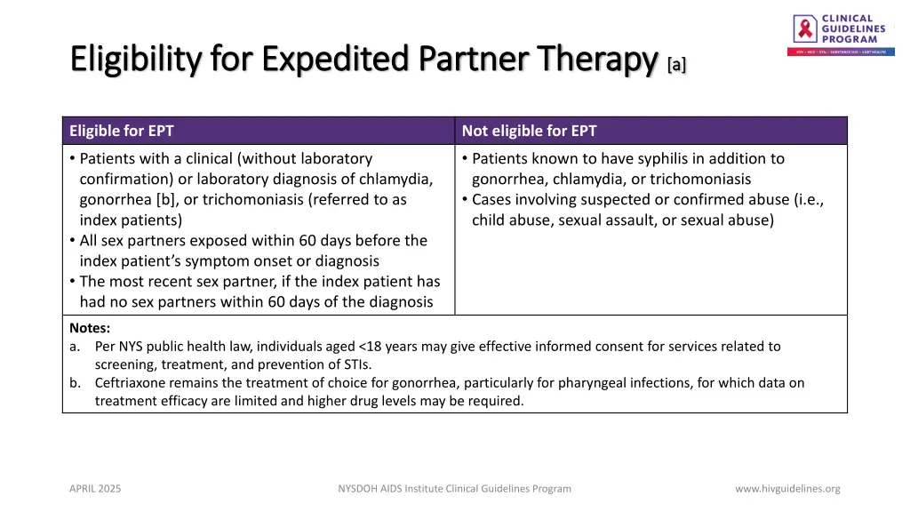 eligibility for expedited partner therapy