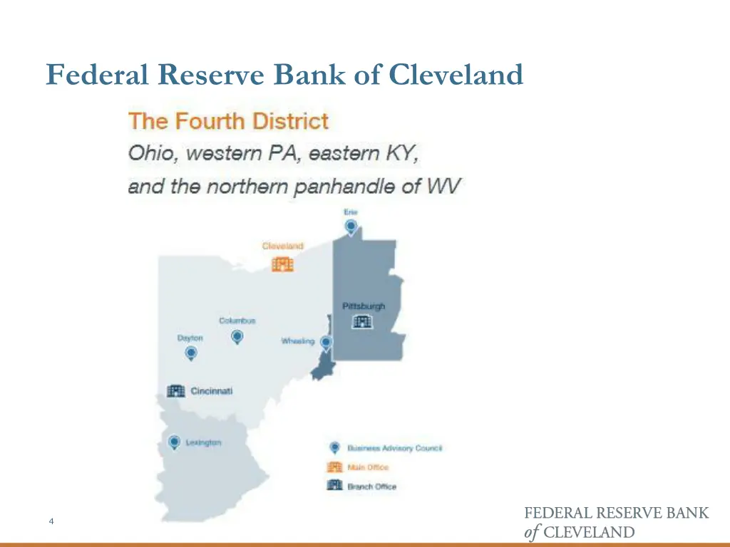 federal reserve bank of cleveland