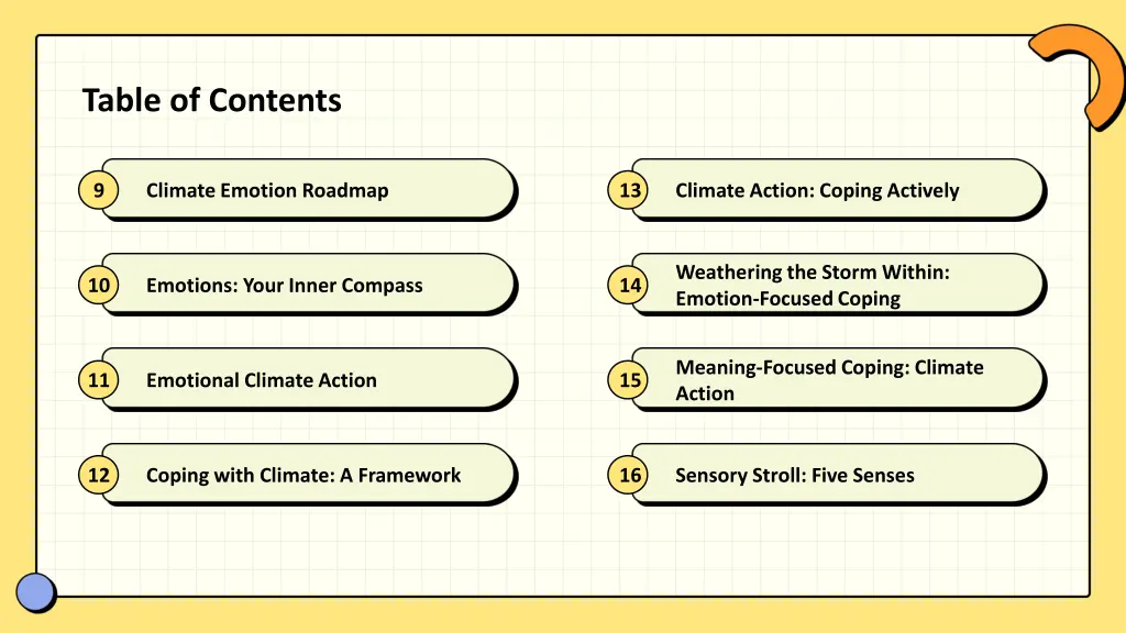 table of contents 1