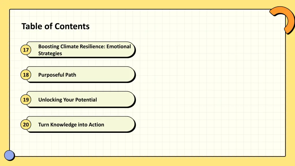 table of contents 2