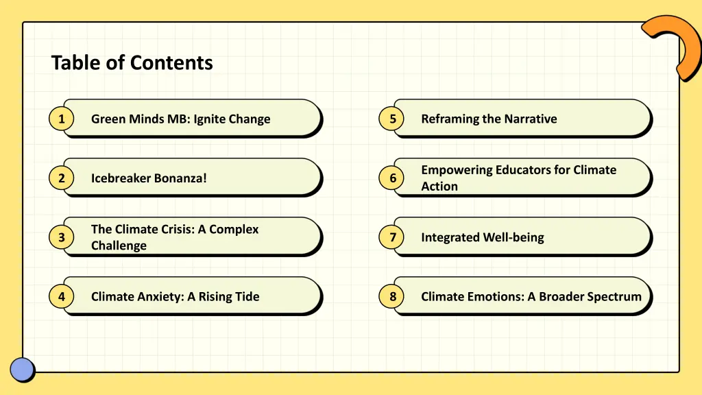 table of contents