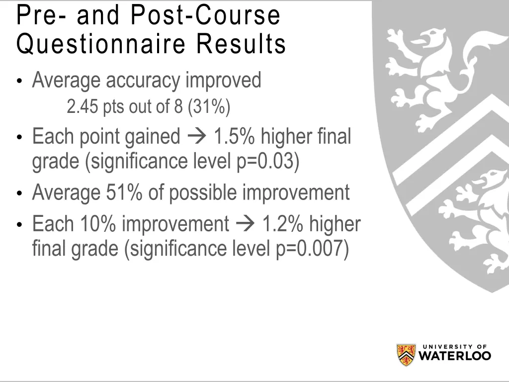 pre and post course questionnaire results average
