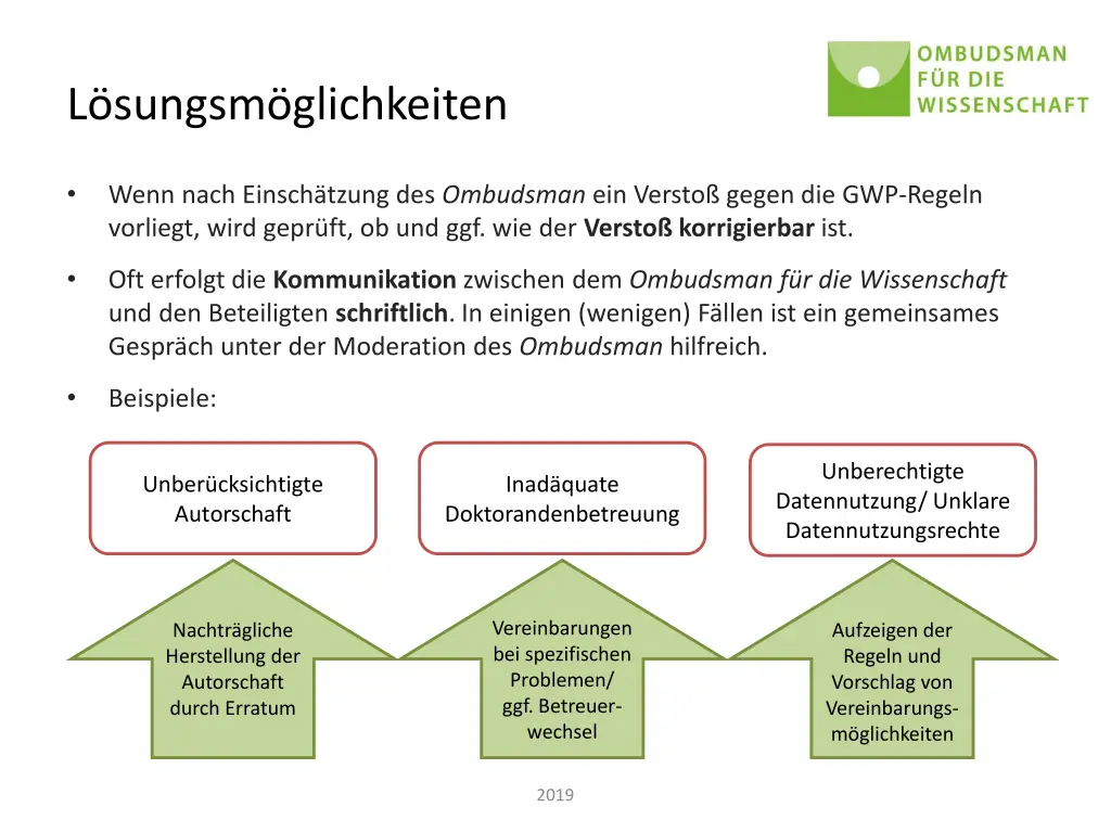 l sungsm glichkeiten