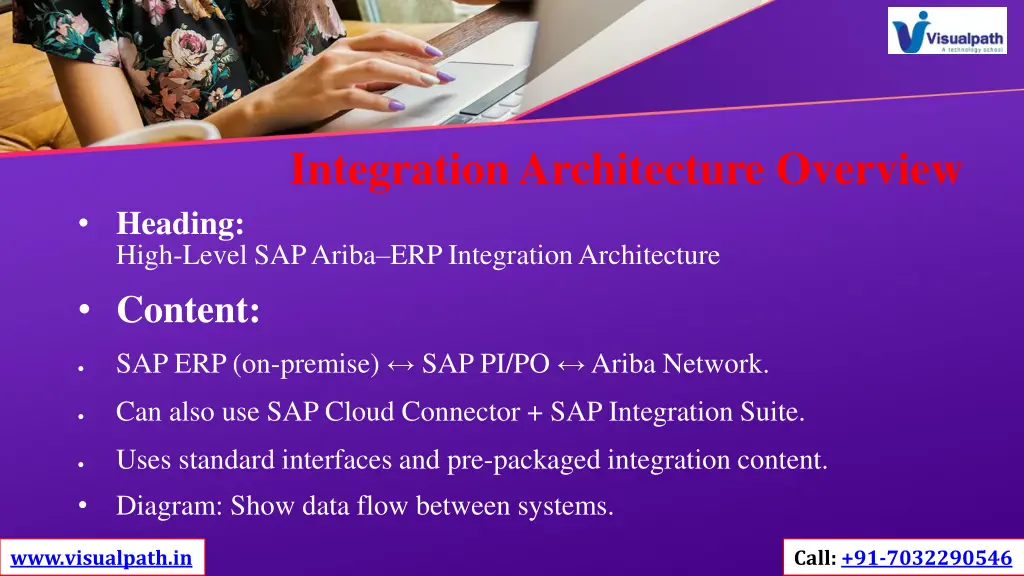integration architecture overview