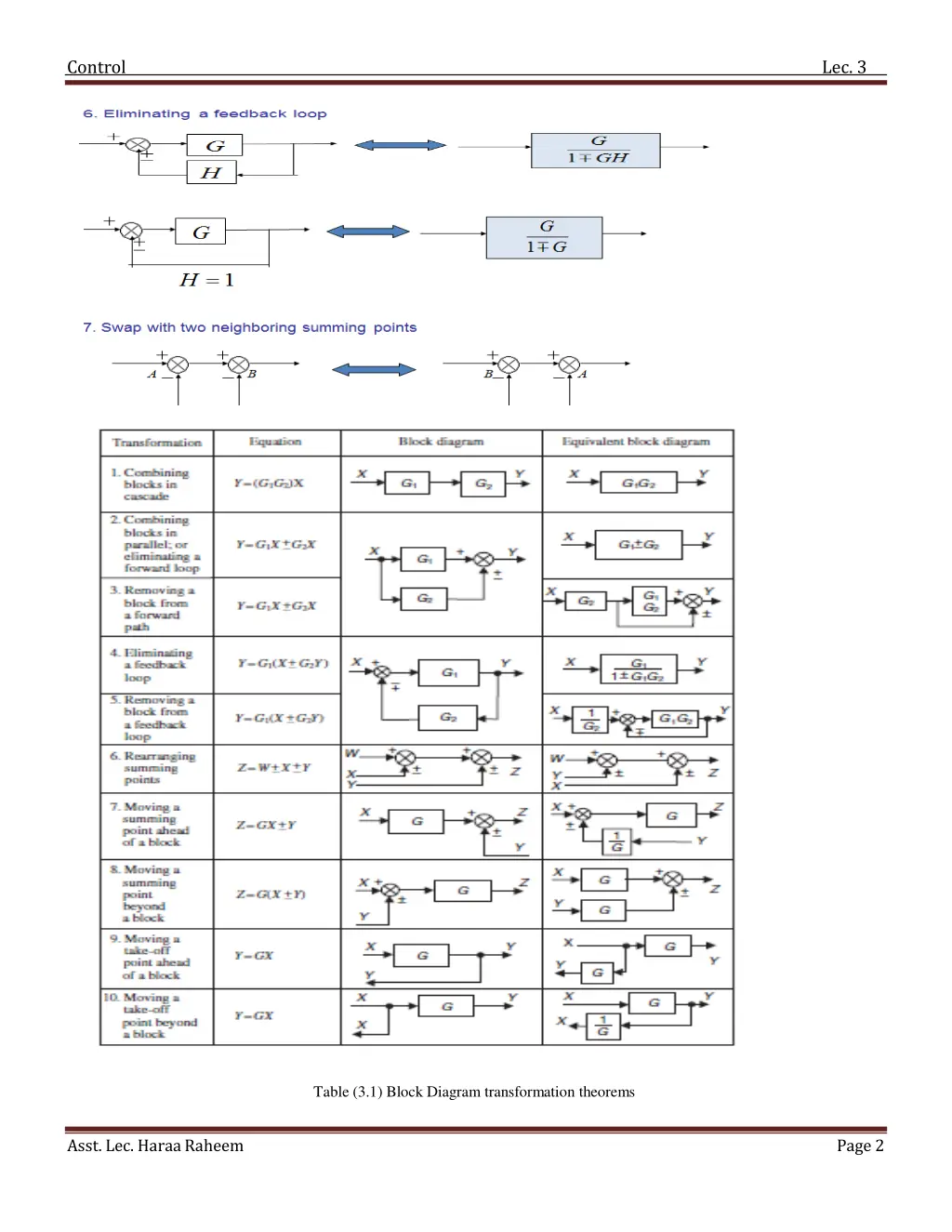 control 1