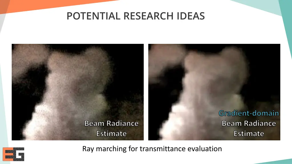 potential research ideas 4