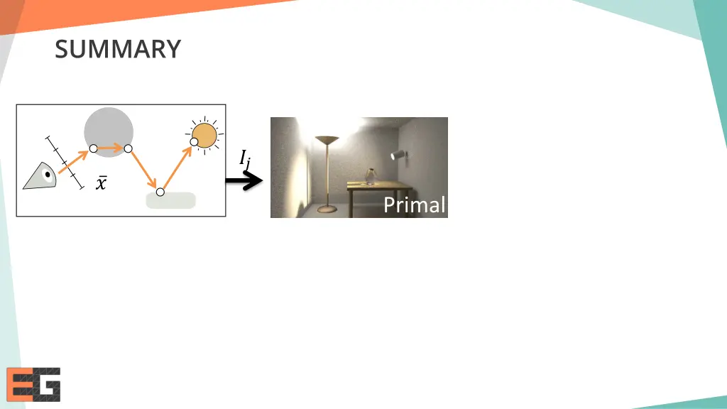 summary 1