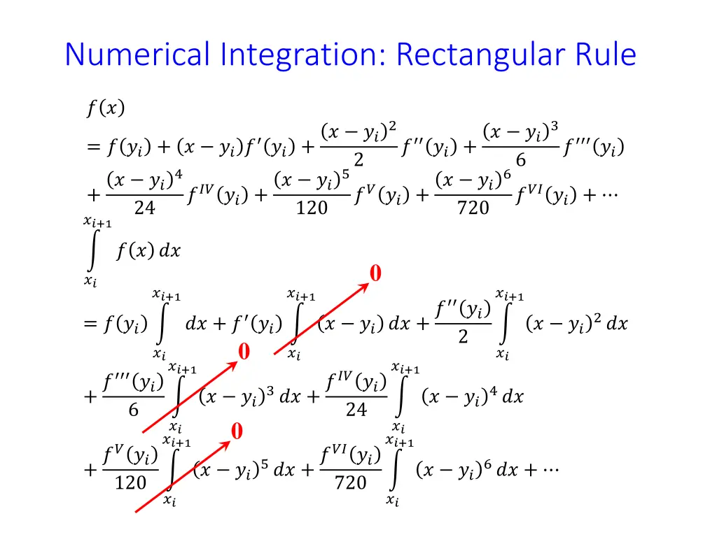 numerical integration rectangular rule 3