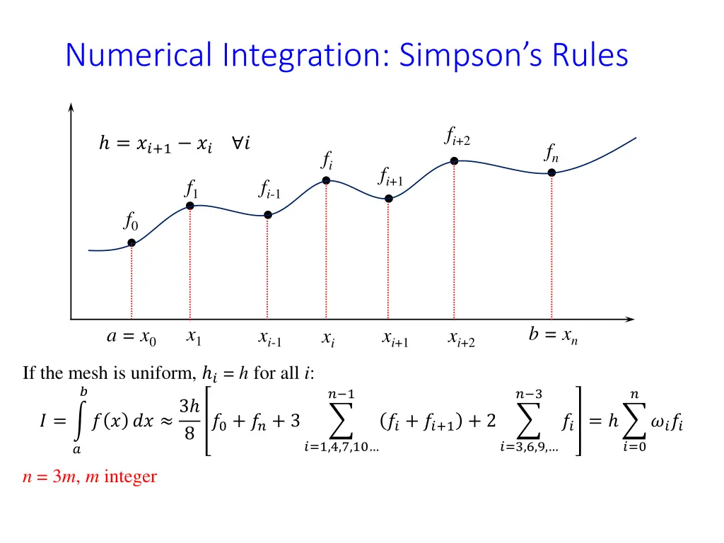 numerical integration simpson s rules 7