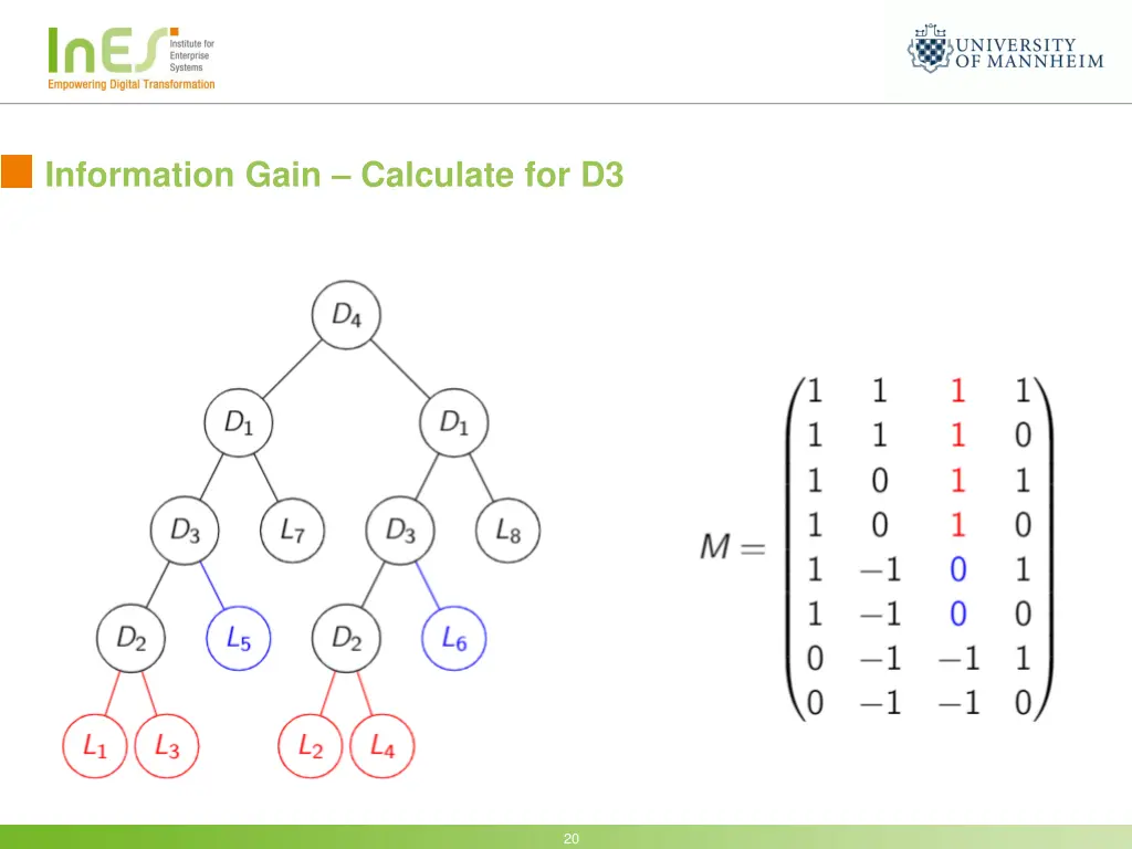 information gain calculate for d3