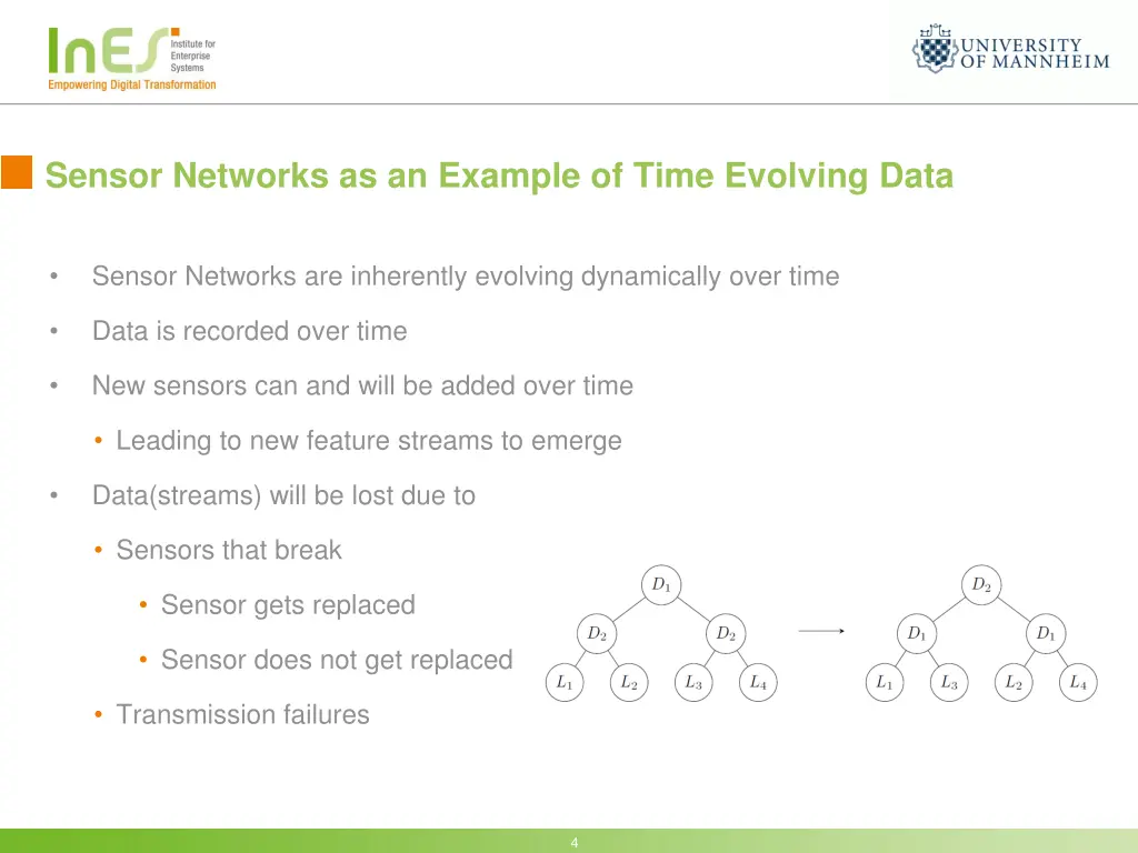 sensor networks as an example of time evolving