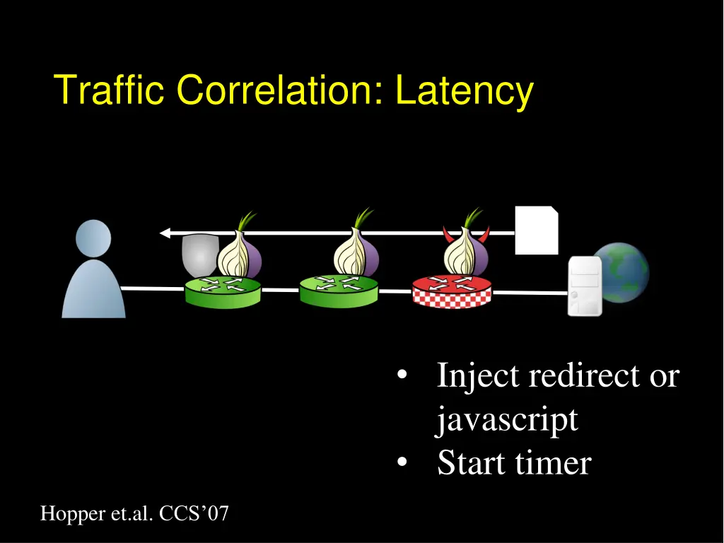 traffic correlation latency 1