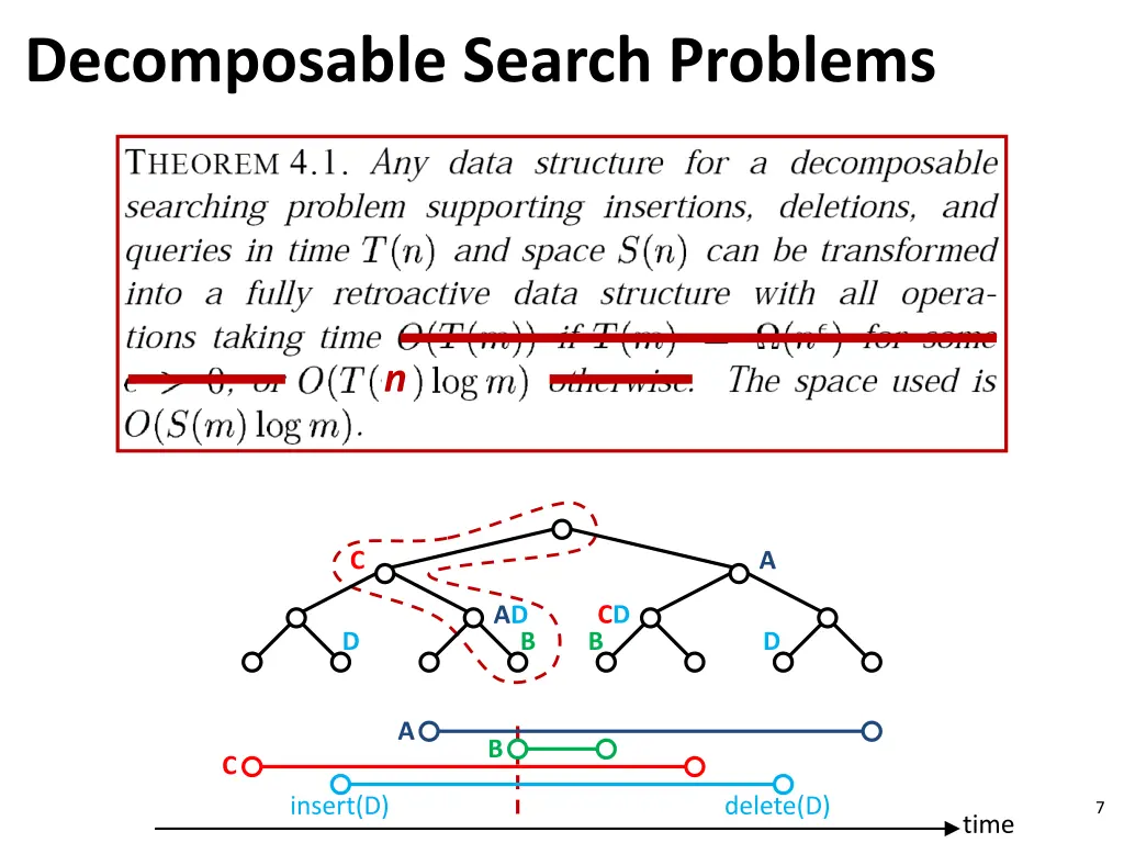 decomposable search problems