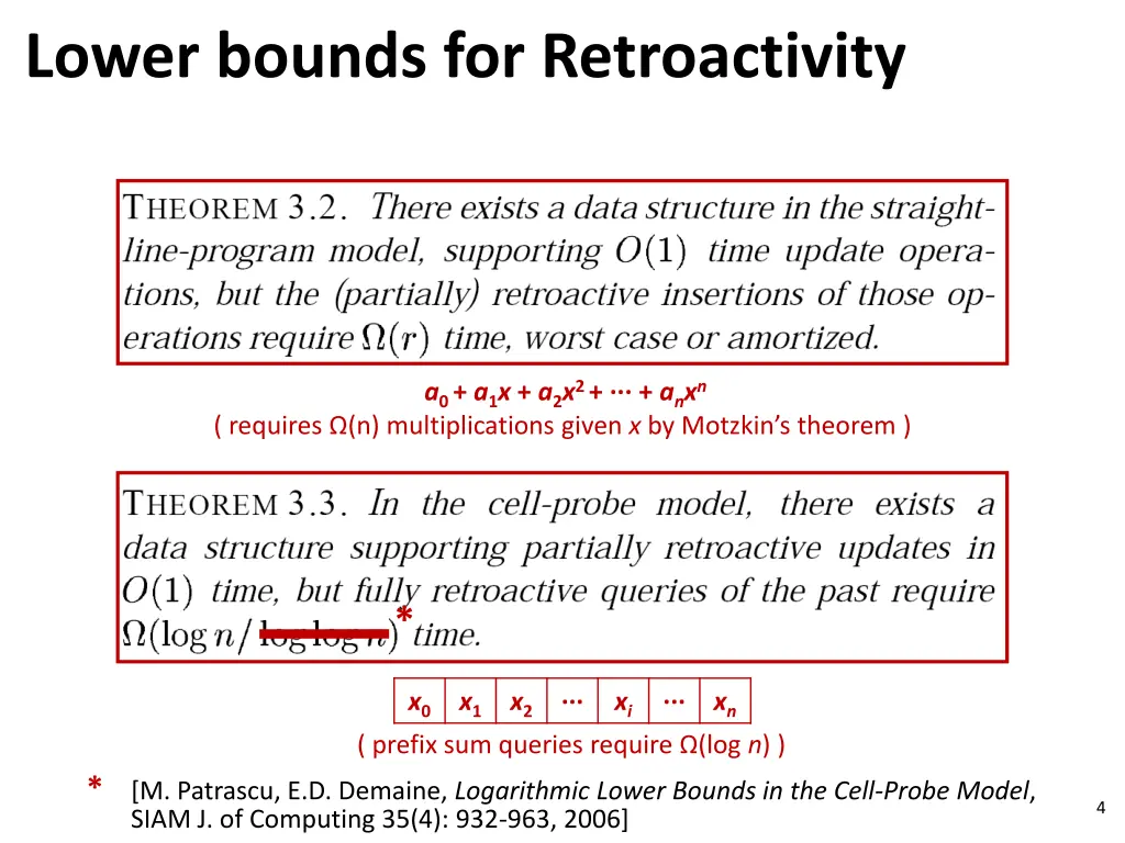 lower bounds for retroactivity