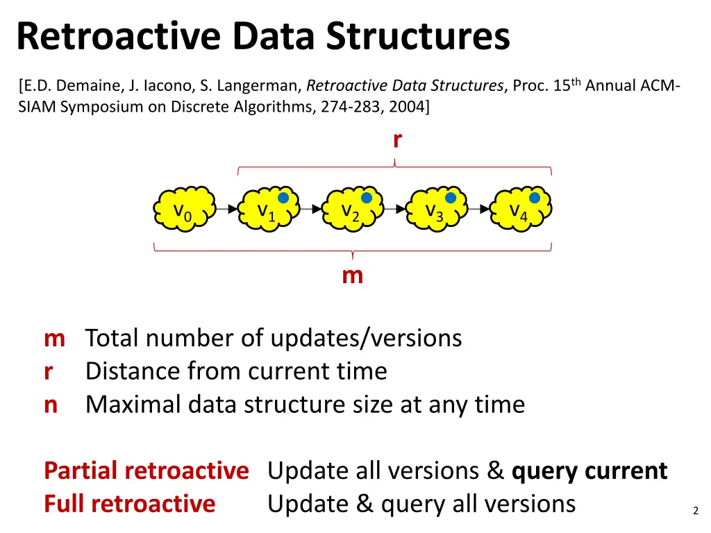 retroactive data structures