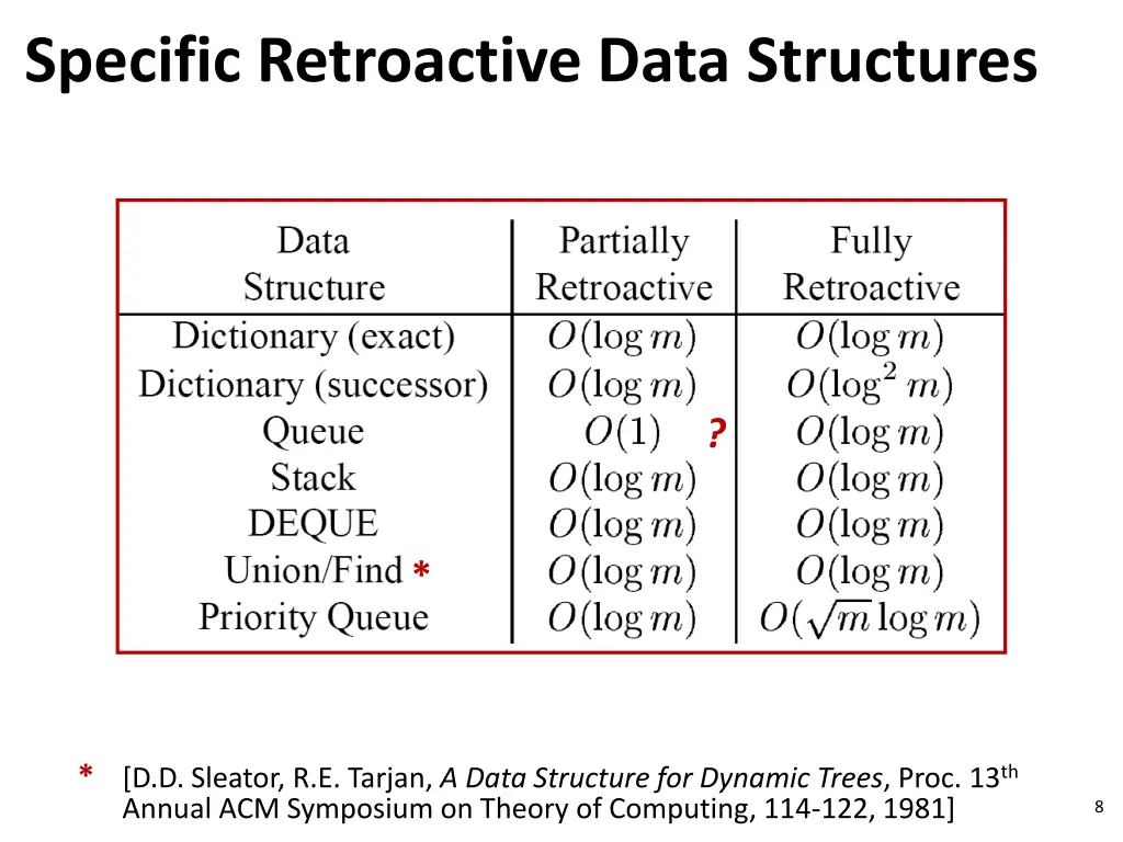 specific retroactive data structures