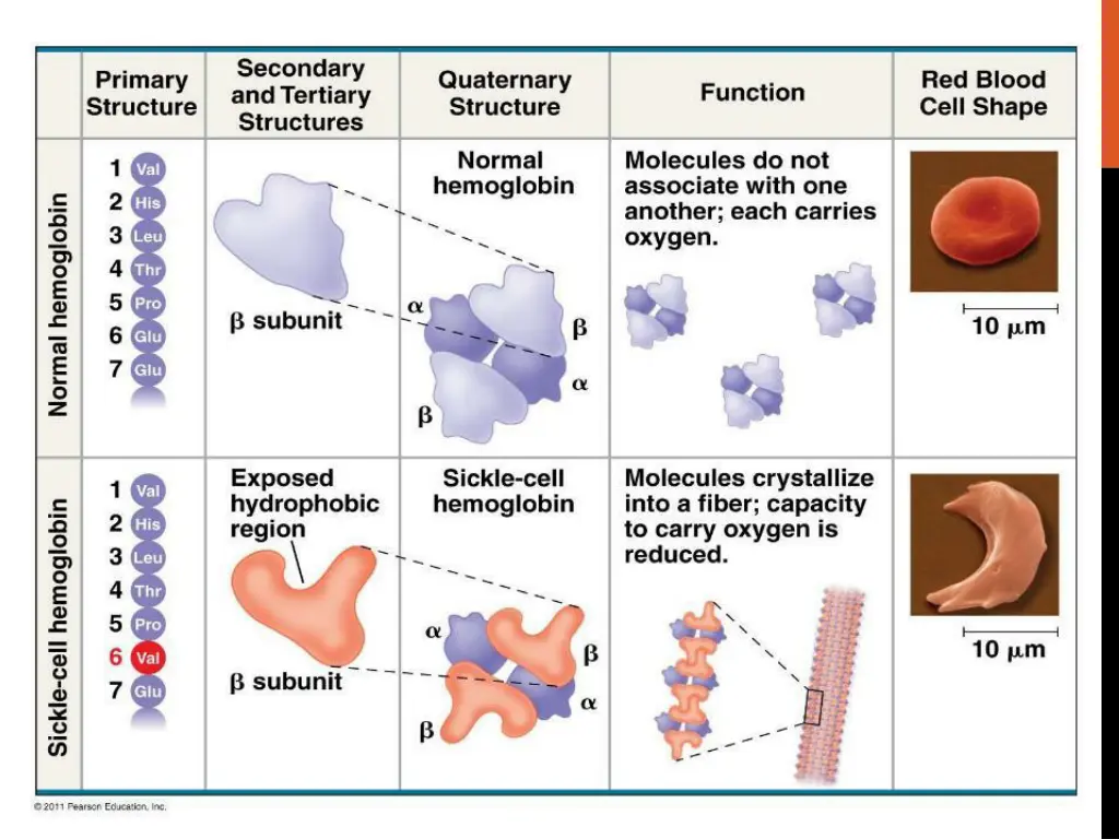slide14
