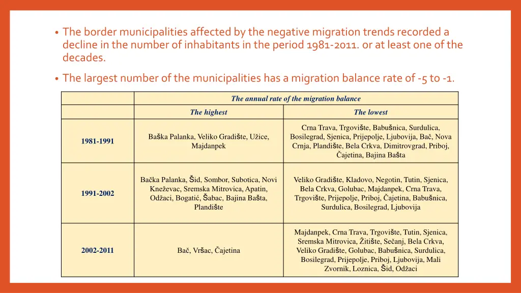 the border municipalities affected