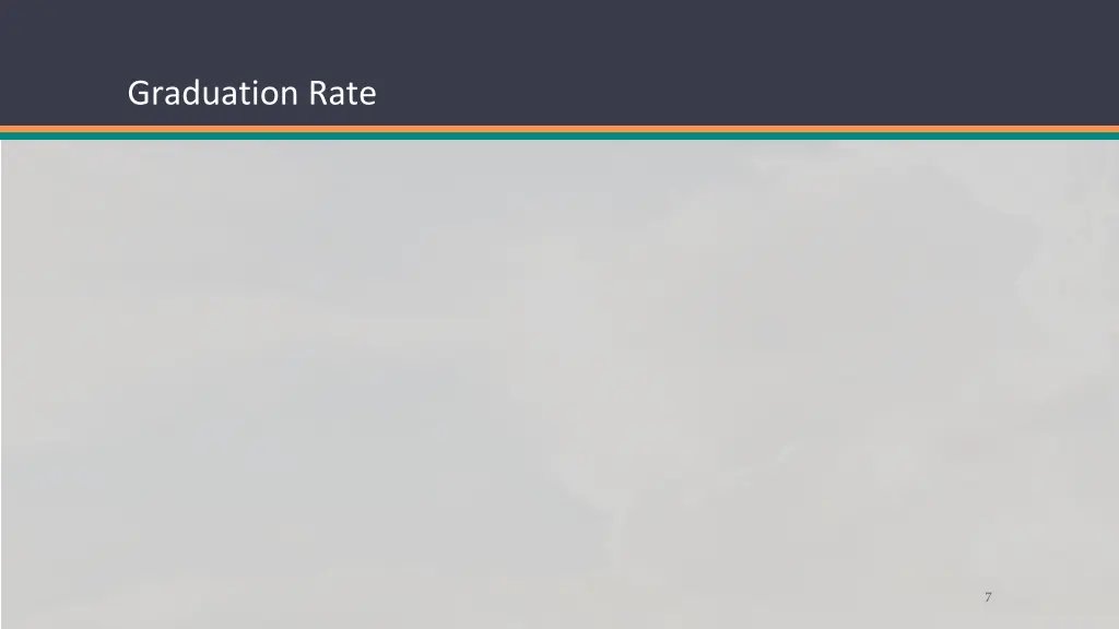 graduation rate