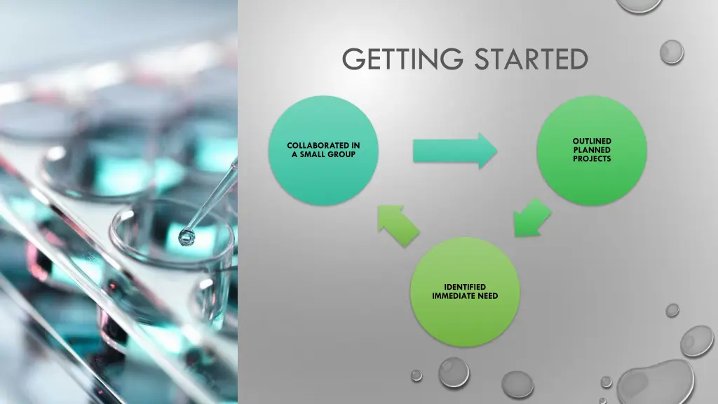 getting started