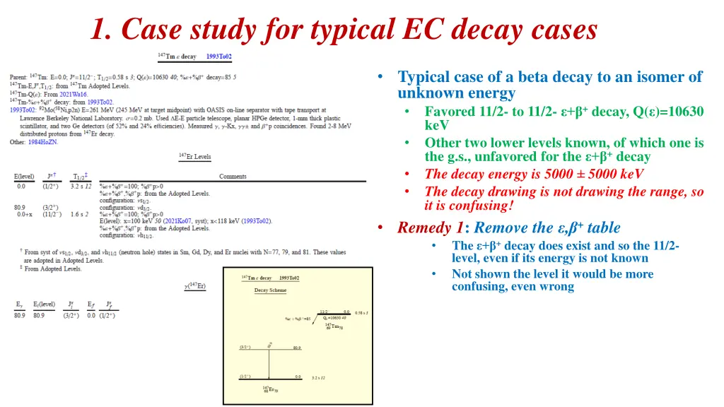 1 case study for typical ec decay cases 1