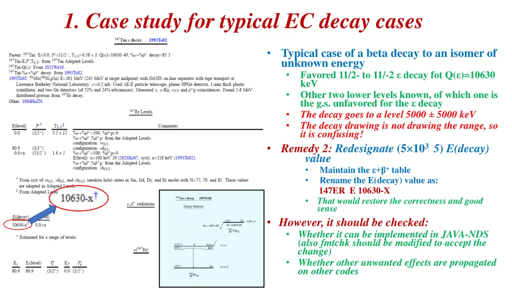 1 case study for typical ec decay cases 2