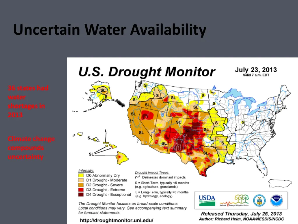 uncertain water availability