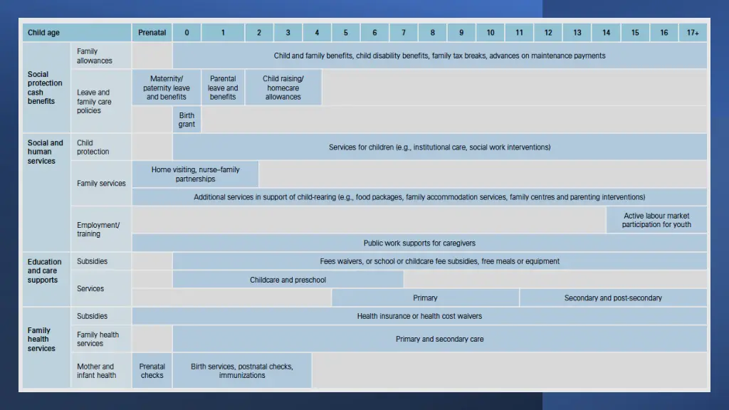 slide12