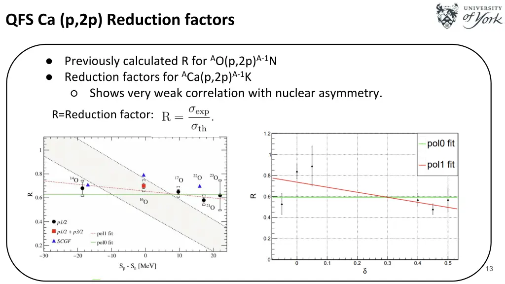 qfs ca p 2p reduction factors