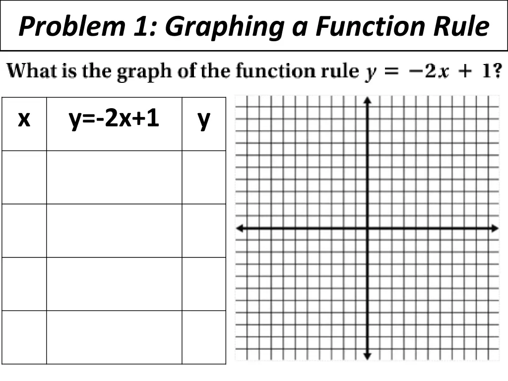 problem 1 graphing a function rule