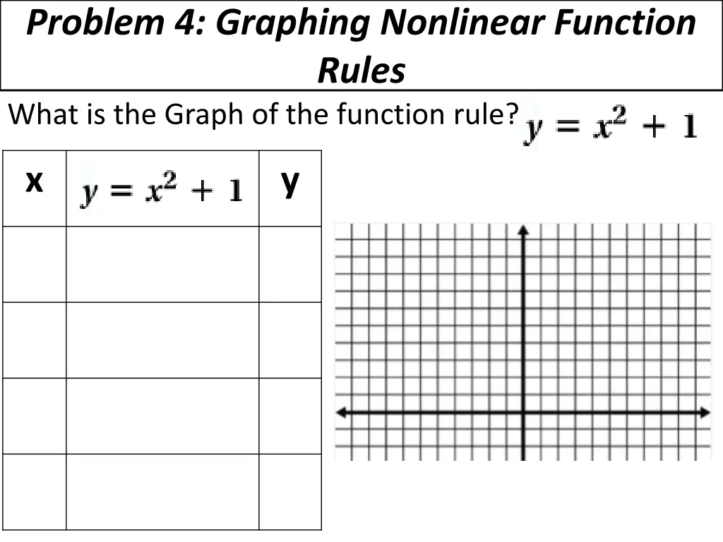 problem 4 graphing nonlinear function rules what 1