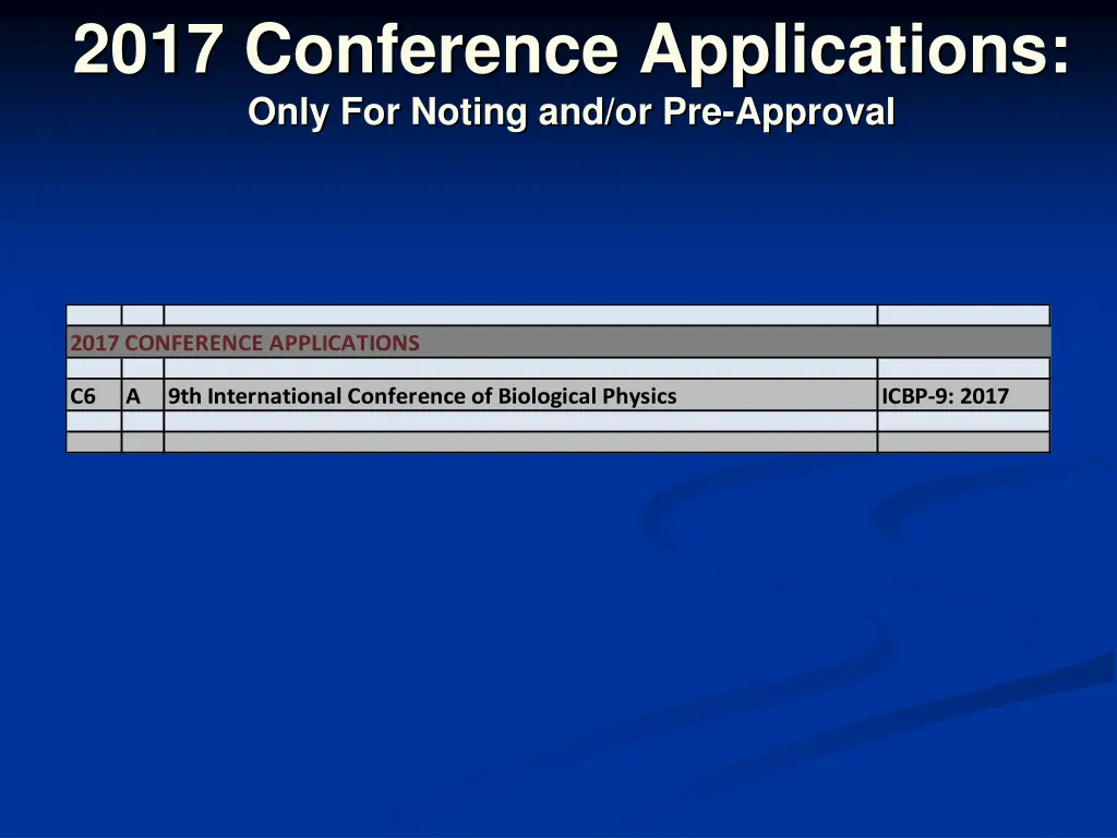 2017 conference applications only for noting