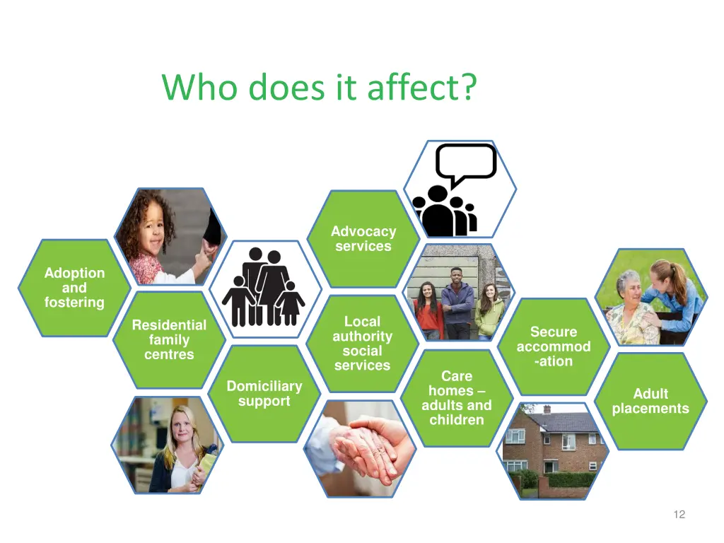 who does it affect
