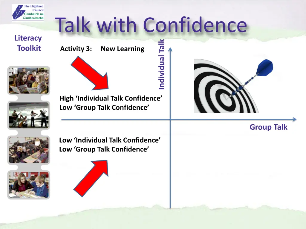 talk with confidence 4