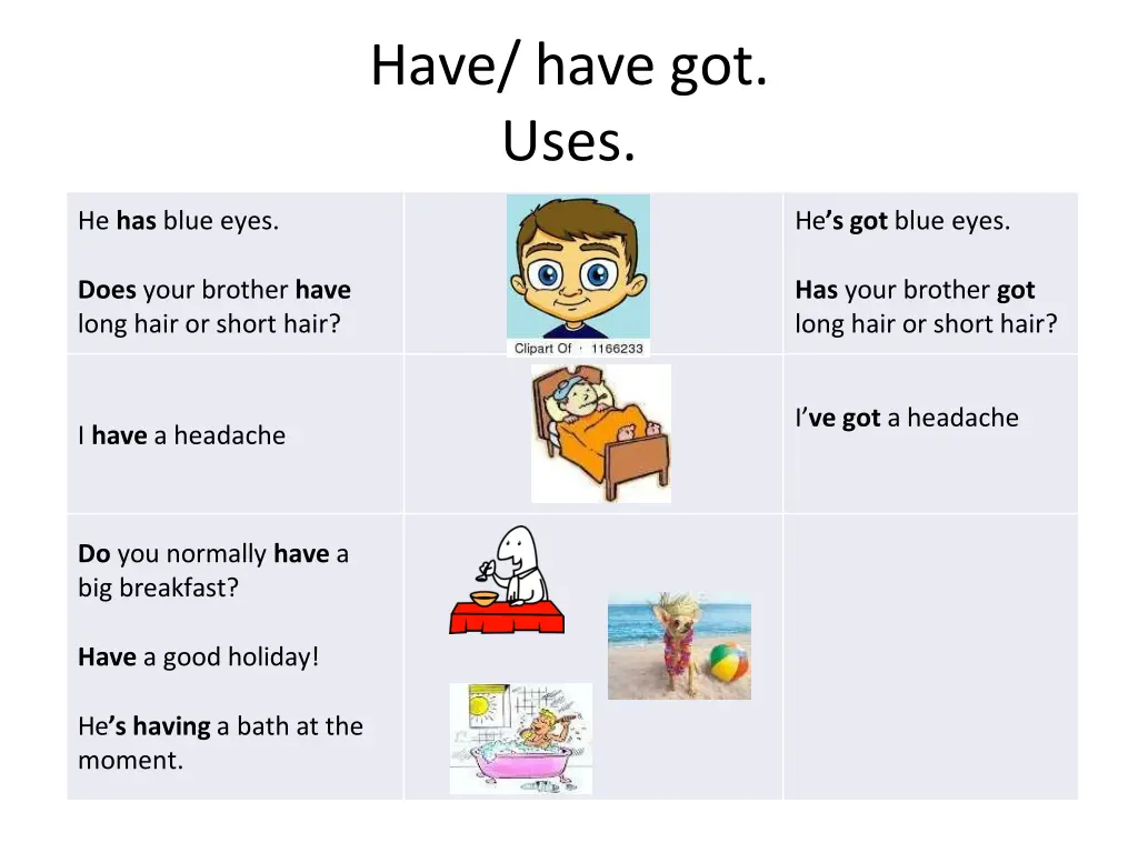have have got uses 1