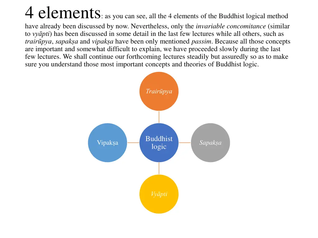 4 elements as you can see all the 4 elements