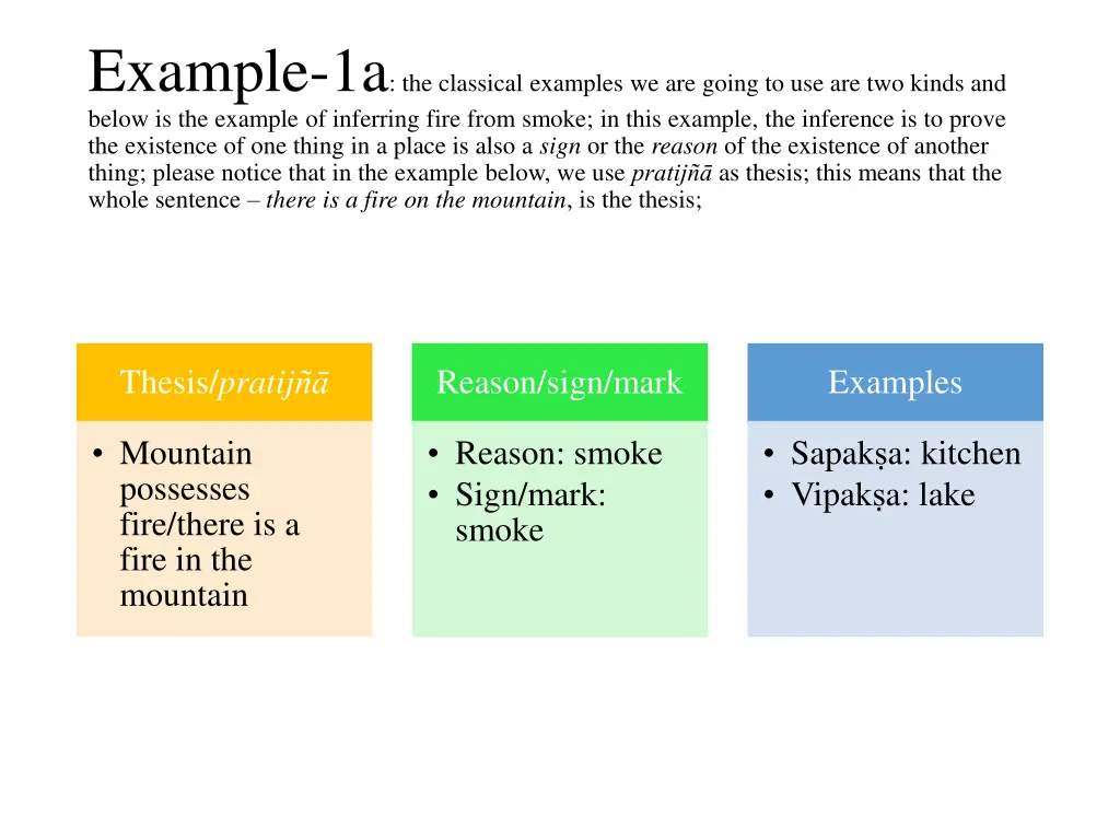 example 1a the classical examples we are going
