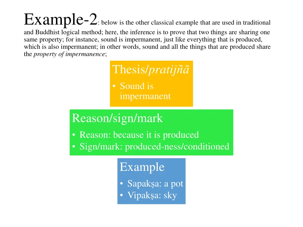 example 2 below is the other classical example