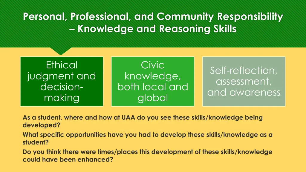 personal professional and community