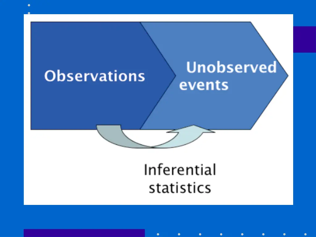 slide18