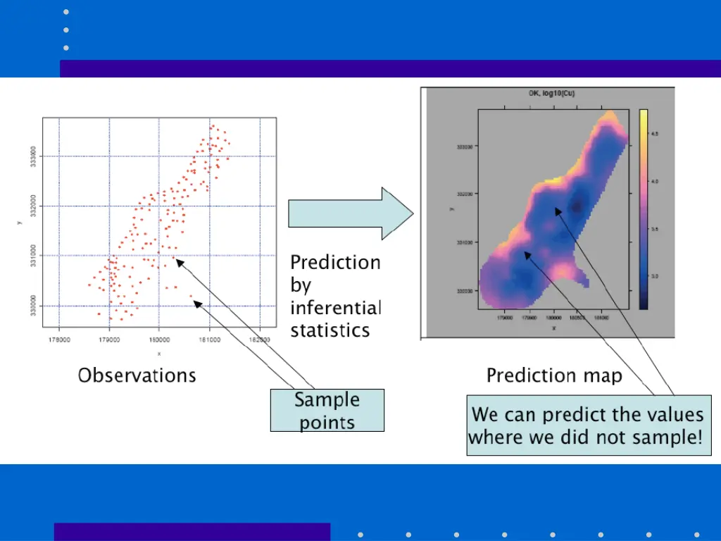 slide23