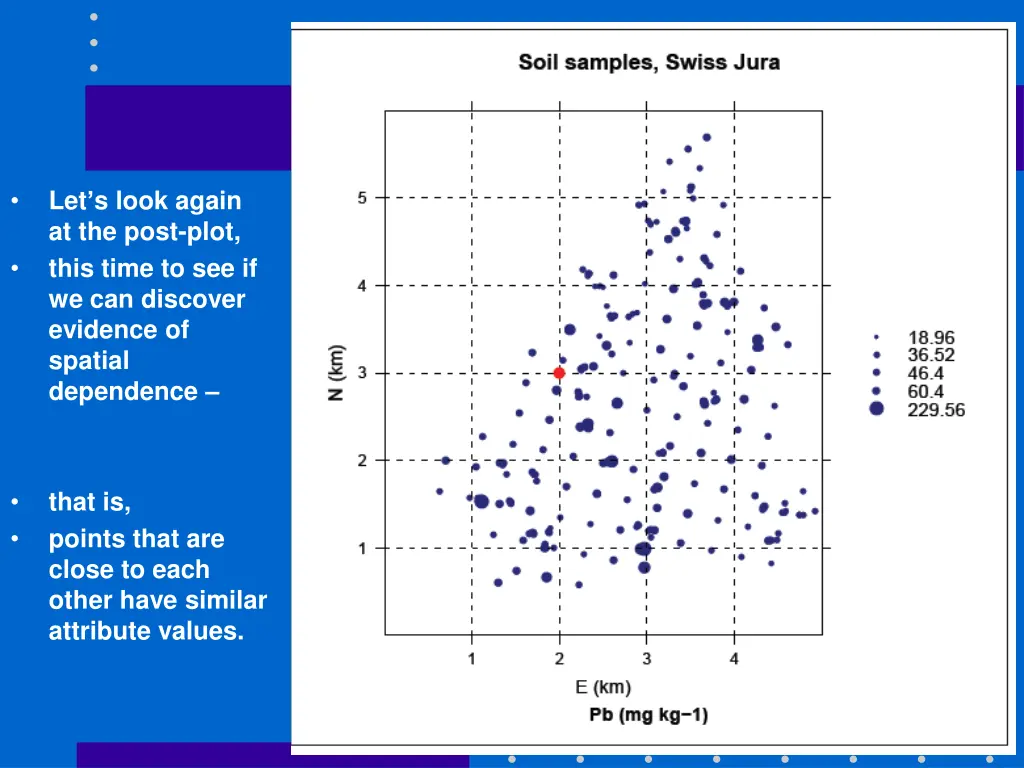 slide38